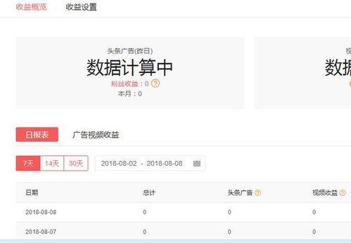 头条怎么赚自媒体金钱,轻松实现金钱收益的秘诀