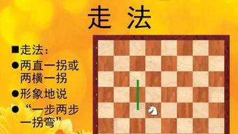 象棋教学微头条