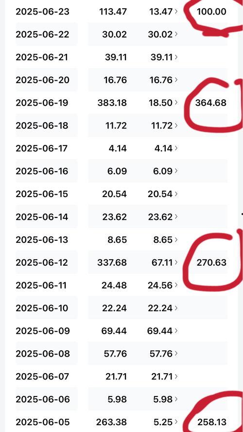积极参与头条活动方案,积极参与，共享精彩瞬间