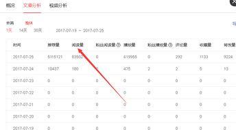 头条发布视频显示标题栏,标题栏背后的故事与奥秘