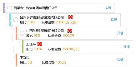 吕梁永宁新闻头条号,聚焦最新动态，共话发展新篇章